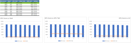 4090 UV Speed Way Diagramm.png