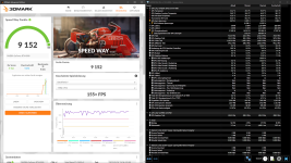 Speed Way 4090 UV 0875 mV @ 2507 Mhz 1100 VRam 50 % Größe.png