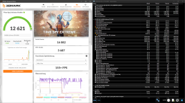 Fire Strike Extreme 4090 0875 mV @ 2507 Mhz 1100 VRam 50 % Größe.png