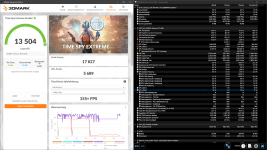 Time Spy Extreme 4090 UV 1025 mV @ 2805 Mhz 1100 VRam 50 % Größe.png