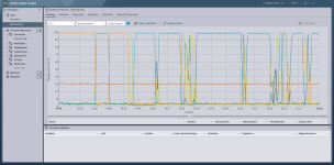 Screenshot VMware ESXi.png