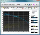 HDTune_Benchmark_WDC_WD6400AACS-00G8B0 Green Power in eSata Gehäuse.png