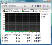 HDTune_Random_Access_SAMSUNG_HD103SI nach Neustart.png