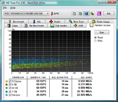 HDTune_Random_Access_WDC_WD6400AACS-00G8B0 extern an Digitus Controller.png