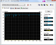 HDTune_Benchmark_MTRON_MSD-SATA3025.png