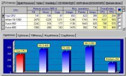 400MHz_3_bench_CPU.jpg