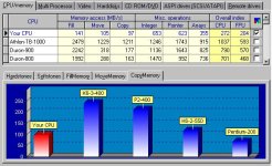 400MHz_3_bench_CPU5.jpg