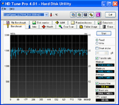 HDTune_Benchmark_SuperSpeed_LLCRAM_Disk.png