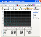 HDTune_Random_Access_SuperSpeed_LLCRAM_Disk.png