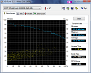 HDTune_Benchmark_WDC_WD6401AALS-00E8B neu.png