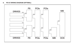 DP12 PCI E Wiring Diagram.PNG