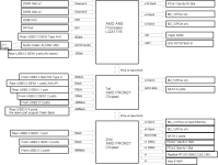 X670E Pro RS Block Diagram.png