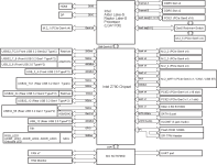 Z790 PG Riptide Block Diagram.png