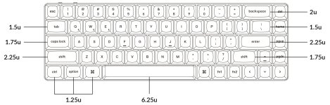 K7 Pro keycap size guide.jpg