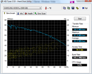 HDTune_Benchmark_SAMSUNG HD501LJ.png