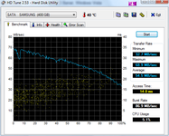 HDTune_Benchmark_SATA    SAMSUNG HD403LJ esata.png