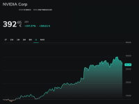 Screenshot 2023-09-21 at 09-46-48 NVIDIA Corp Scalable Capital.png