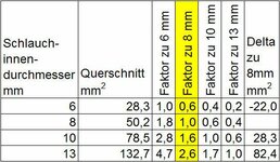 Innendurchmesser.jpg