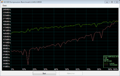 as-compr-bench OCZ-VERTEX2 ATA  11.02.2011 17-39-50.png