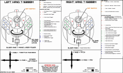 T1600m_Dual_SC_Belegung.png