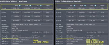 RAM Stock vs Upgrade.jpg