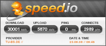 speed.io.png