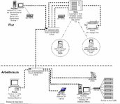 Visualisierung PCs NEW.JPG