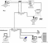 Visualisierung PCs NEW2.JPG