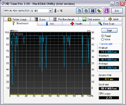 HDTune_Benchmark_MTRON_MSD-SATA3535.png