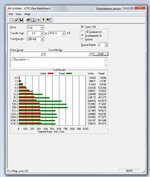 ATTO 7xRaid5 @perc mit 256mb testgröße+ssd am perc.jpg