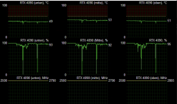 GPU_Temps+MHZ.png