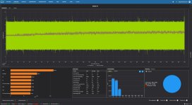 Diablo 4 Frametimes nicht optimiert.jpg