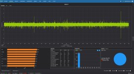 Diablo 4 Frametimes optimiert.jpg