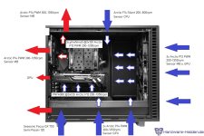 Fractal R6 Airflow i7-12700 Arctic Umbau 1.jpg