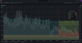 Grafana_InfluxDB.JPG