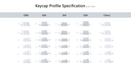 OSA keycap profile.jpg