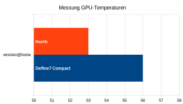 GPU DC.png