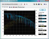 HDTune_Benchmark_WDC WD1600AAJS-07PSA.png