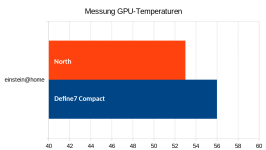 GPU DC_2.png