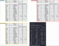 2023-12-27 10_58_05-Kopie von DDR5 Timing Calculator for AMD V0006 - Google Tabellen — Mozilla...png