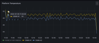 2024-01-05 13_56_05-Desktop - Dashboards - Grafana — Mozilla Firefox.png