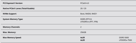 8840 Lanes, RAM 4.0.JPG