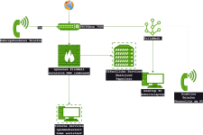 homelab32-Seite-2.png