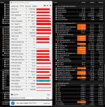 3DMark Speedway Stresstest 3 100% Lüfter.jpg