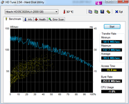 HDTune_Benchmark_Hitachi_HDS5C3020ALA.png