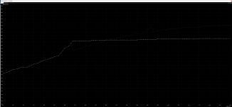 MSI Afterburner falsch.png