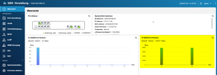 Auslastung Switch PC zu NAS 10 GbE mit 115 GB Datei.png