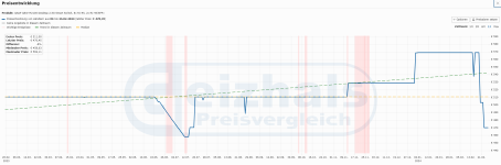 2024-02-27 12_13_49-QNAP QSW-M2100 Desktop 2.5G Smart Switch, 8x RJ-45, 2x RJ-45_SFP+ (QSW-M21...png