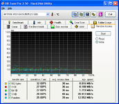 HDTune_Random_Access_WRITE_MTRON_MSD-SATA3525.png