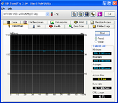 HDTune_Benchmark_REED_MTRON_MSD-SATA3525.png